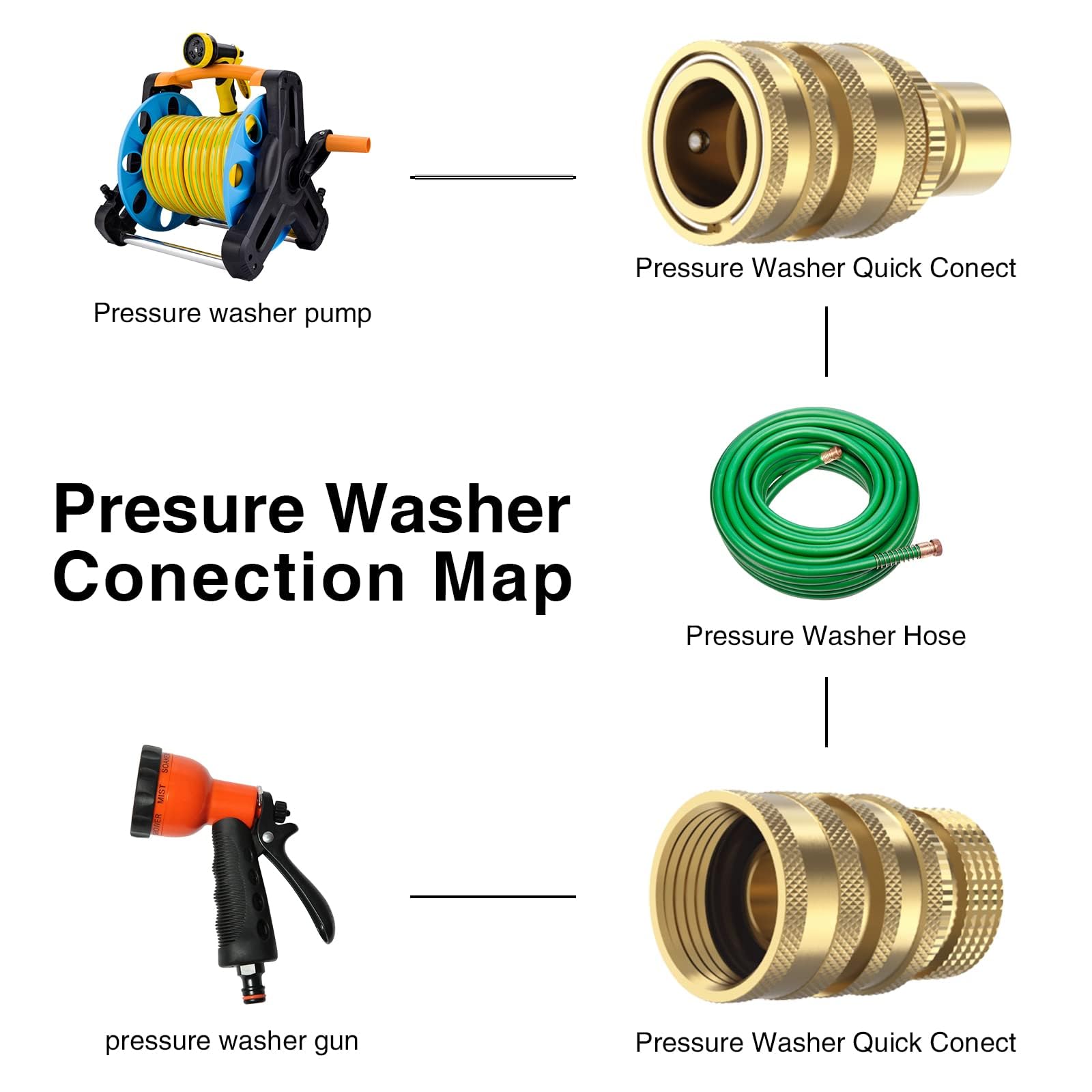 Twinkle Star quick-release collar detail demonstrating tool-free, fast detachment benefit