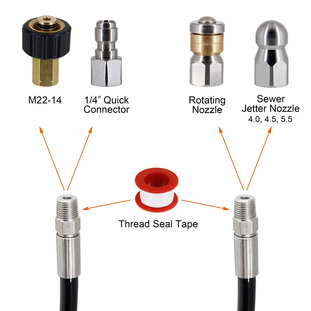 Twinkle Star hose next to hand and wrench showing scale and manageable flexibility