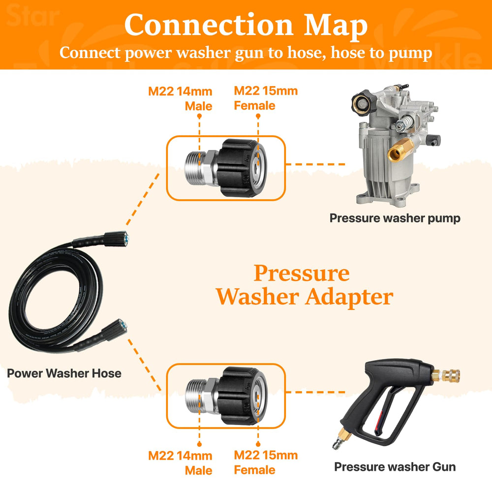 Twinkle Star all nine adapters laid out for easy identification and selection