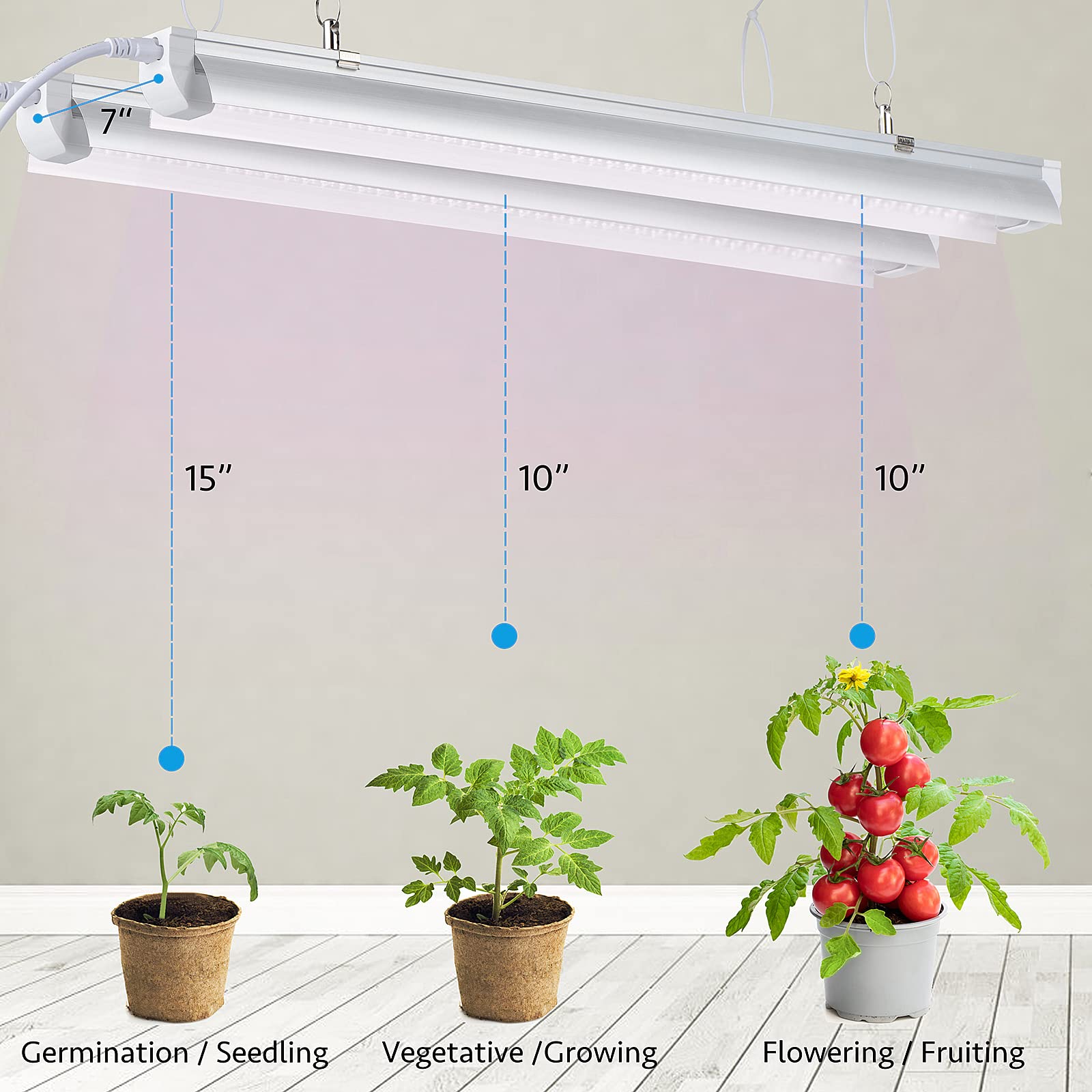 TYAGMAM mounted on a multi-tier grow rack for uniform plant coverage