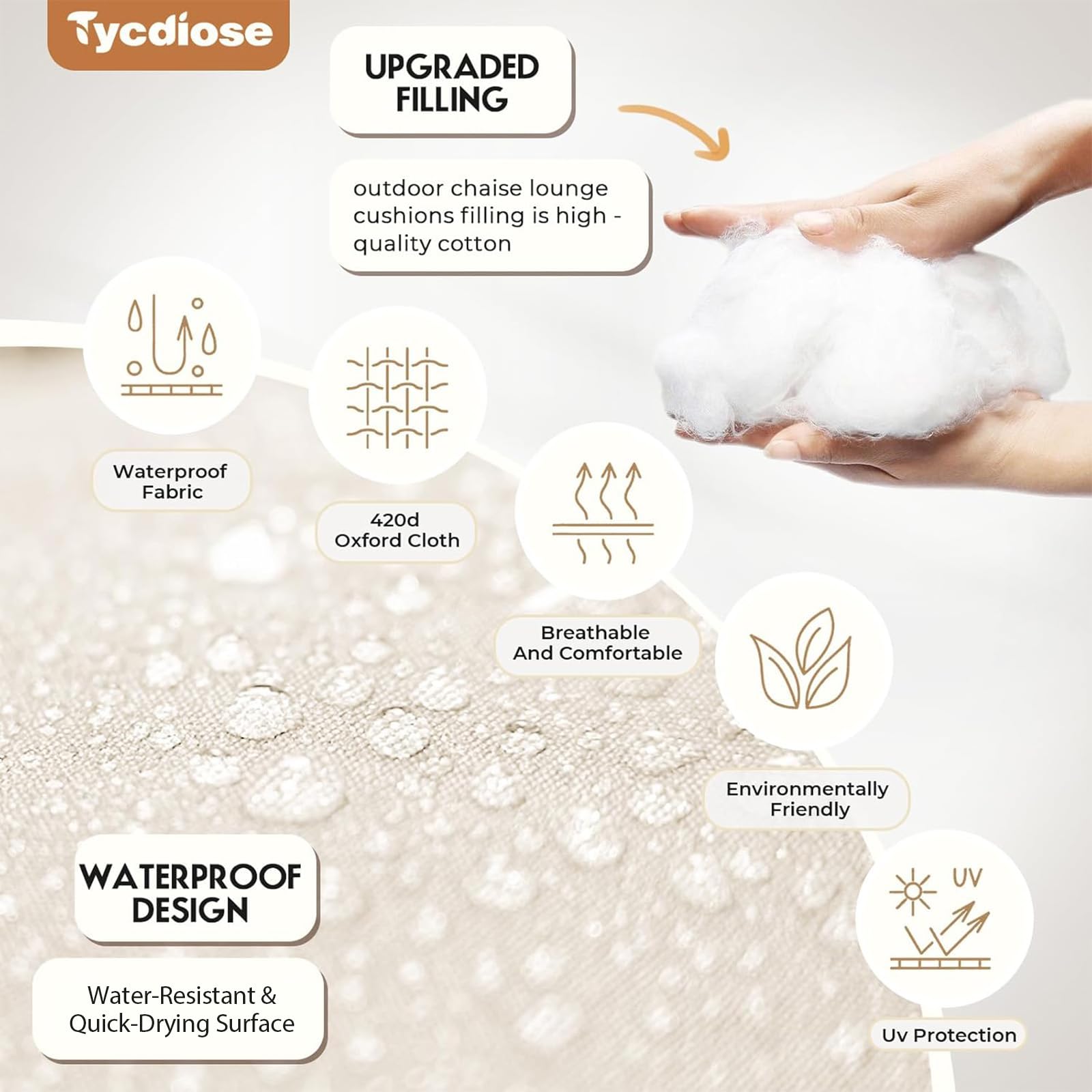 Tycdiose label and measurement tags highlighting size and care information