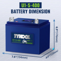 TYKOOL close-up of LCD display showing voltage and SOC for instant status