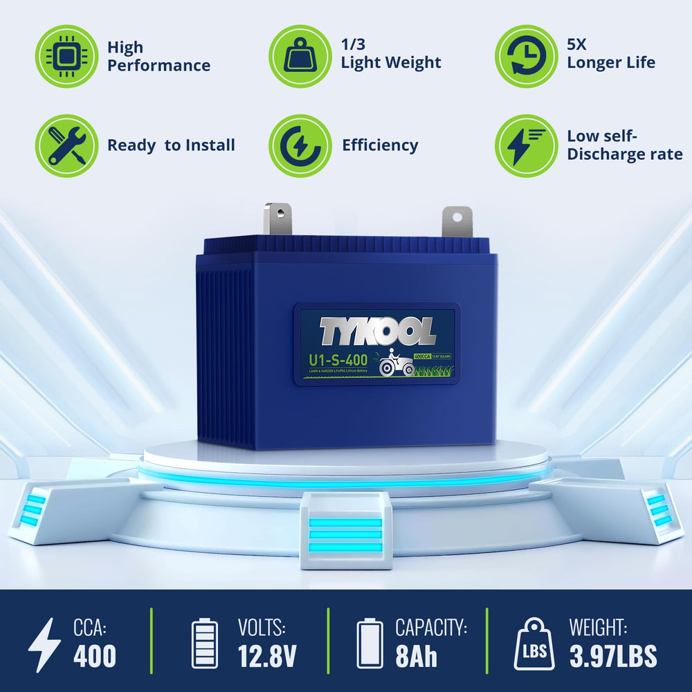 TYKOOL installed in riding mower illustrating direct-fit replacement convenience