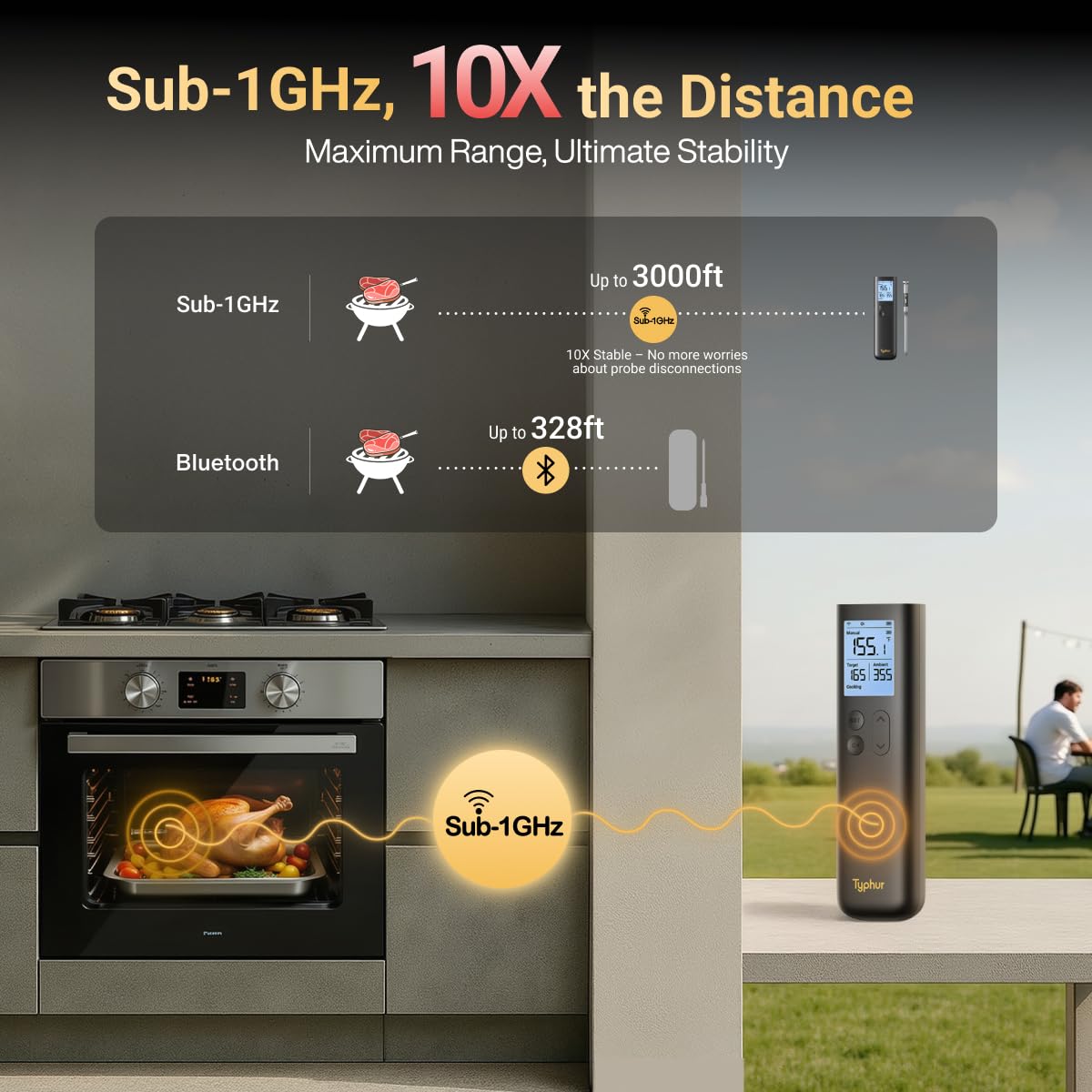 Typhur Sync Gold Gen2 probes in dishwasher illustrating easy cleanup and durability