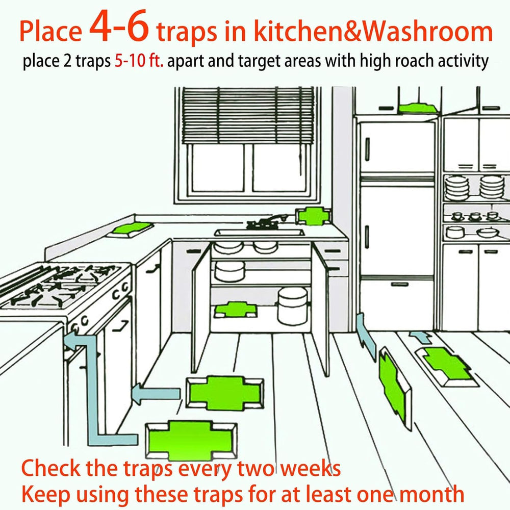 Tysonir trap under sink protecting food areas and minimizing exposure
