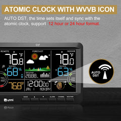 U UNNI display side profile showing control buttons and adjustable brightness benefit