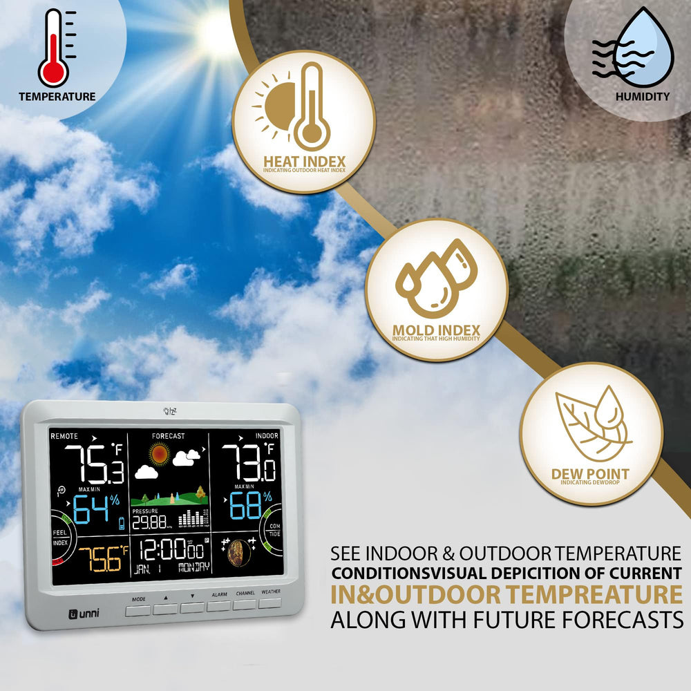 U UNNI outdoor sensor close-up illustrating robust wireless design and reliability