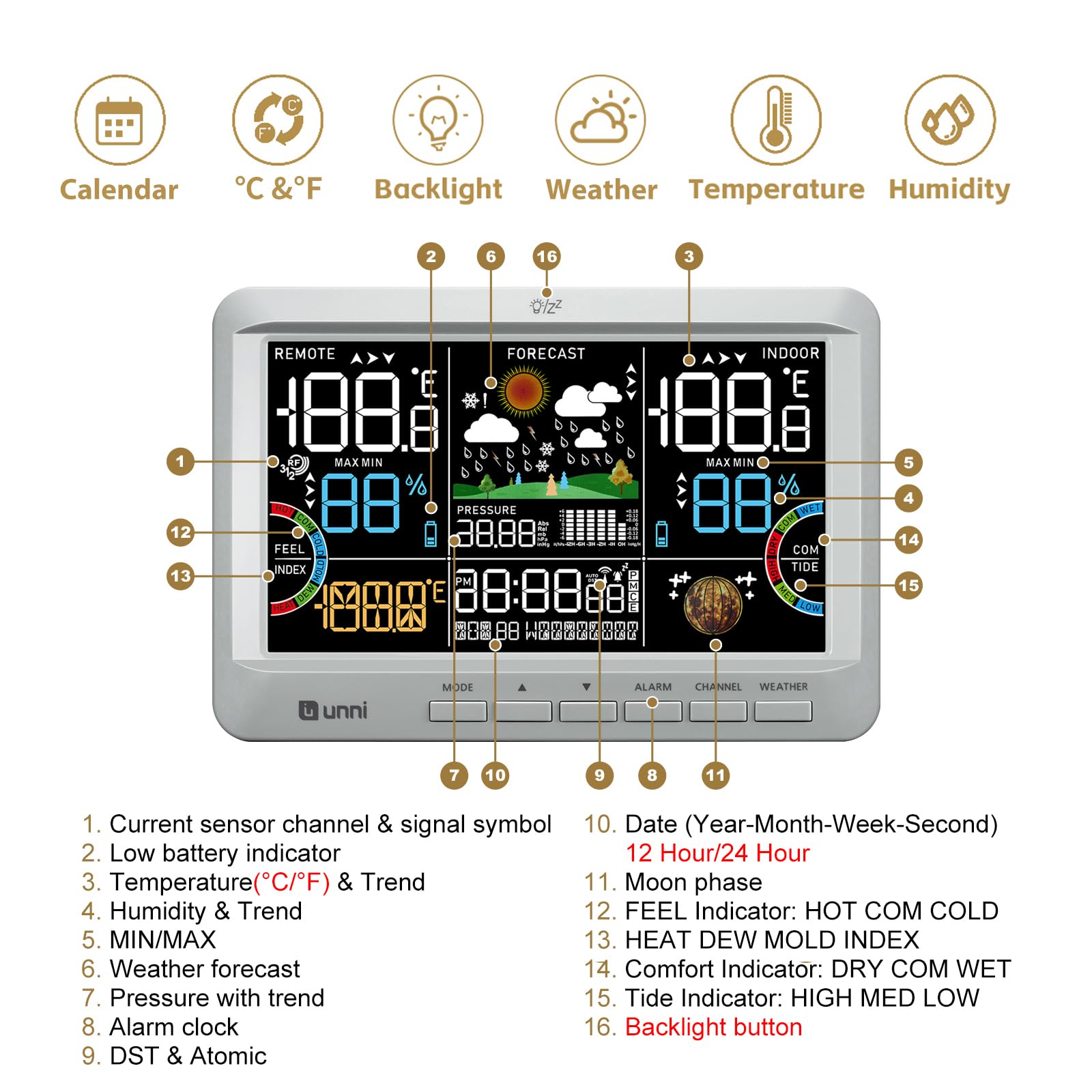 U UNNI weather station next to ruler showing compact size and readability