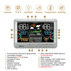 U UNNI weather station next to ruler showing compact size and readability