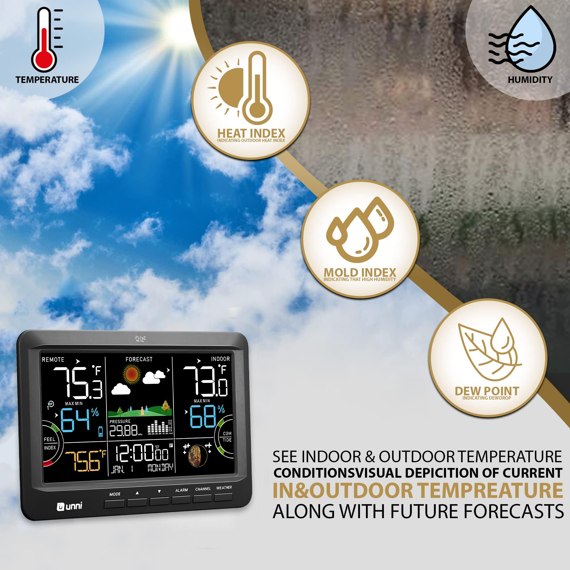U UNNI outdoor sensor close-up showing durable housing and transmitter for reliable data