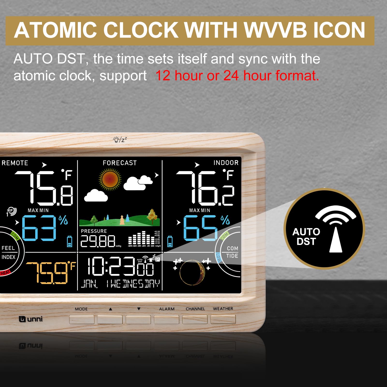 U UNNI outdoor sensor mounted by window demonstrating reliable range benefit