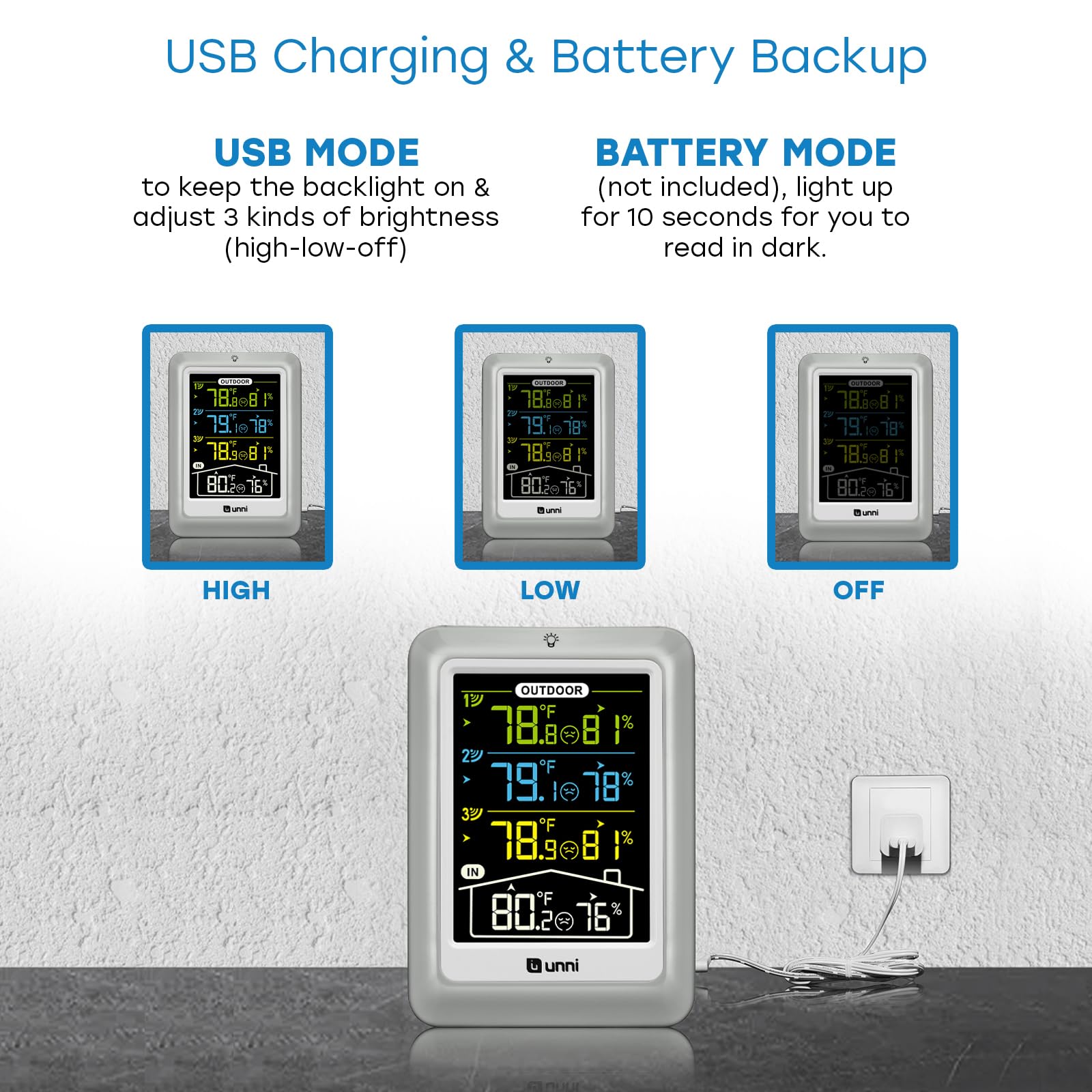 U UNNI outdoor sensor mounted on siding for long-range monitoring