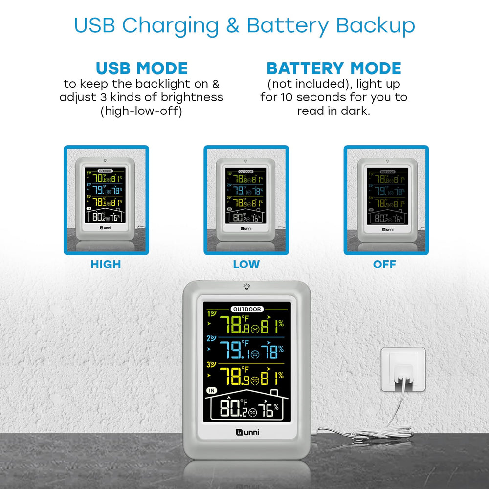 U UNNI outdoor sensor mounted on siding for long-range monitoring