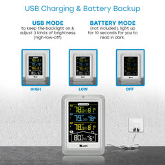 U UNNI outdoor sensor mounted on siding for long-range monitoring