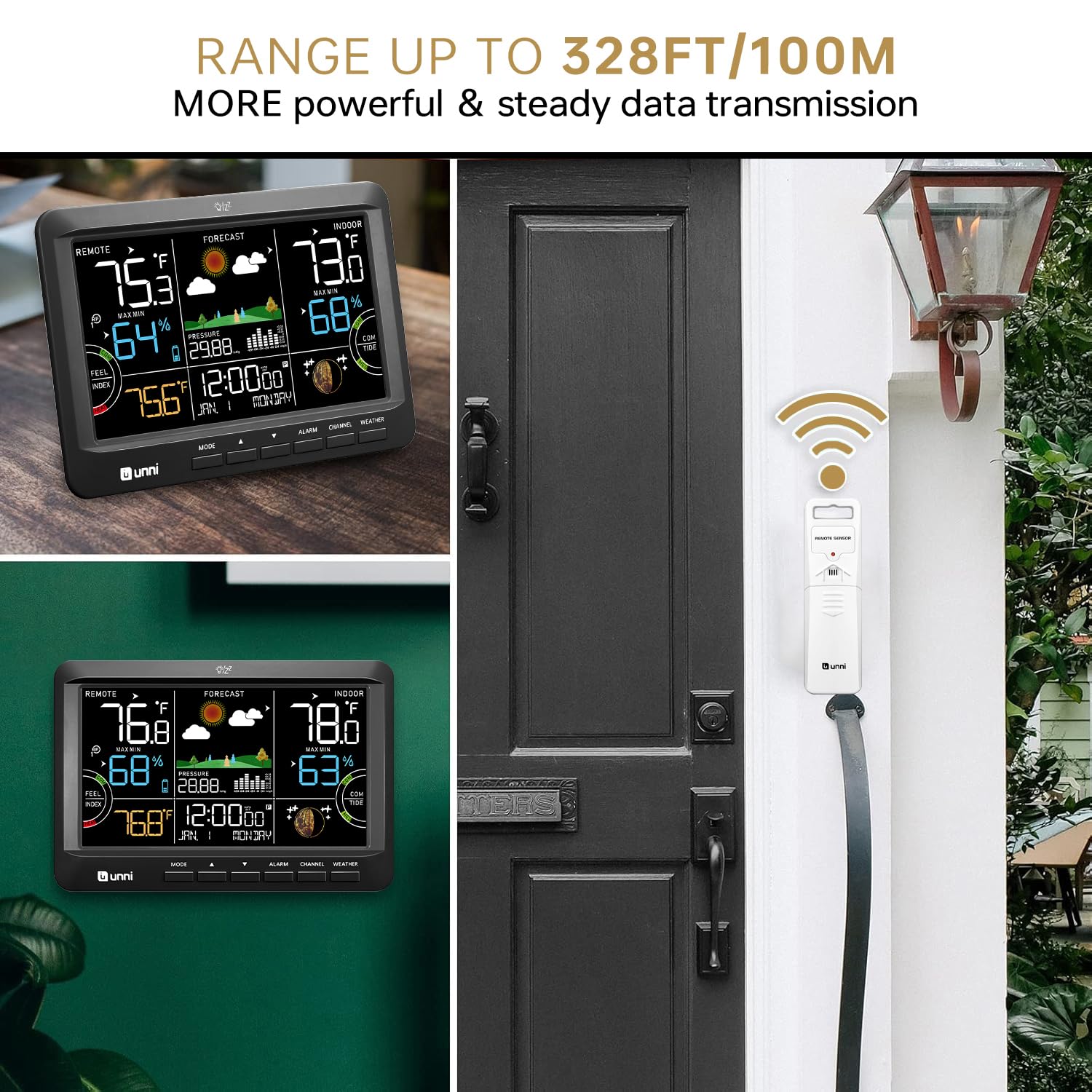 U UNNI sensor mounted on exterior wall demonstrating long-range wireless transmission