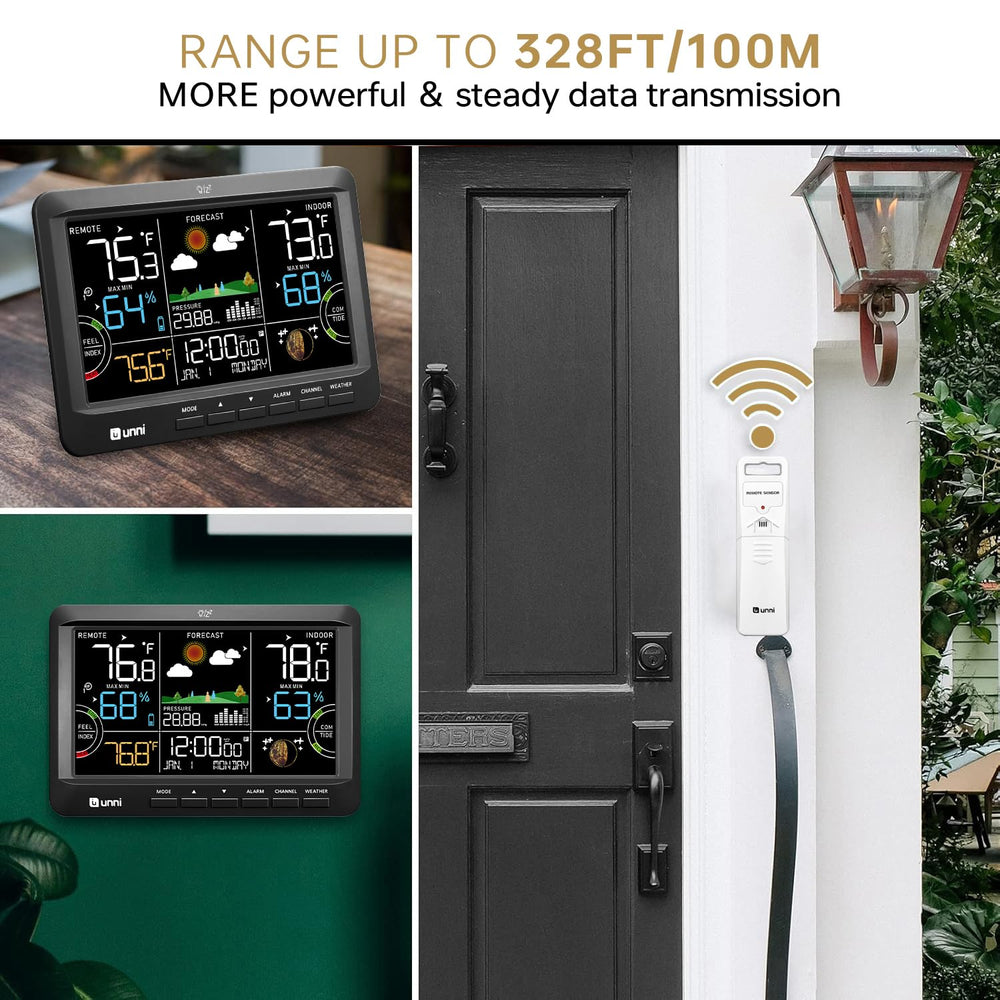 U UNNI sensor mounted on exterior wall demonstrating long-range wireless transmission