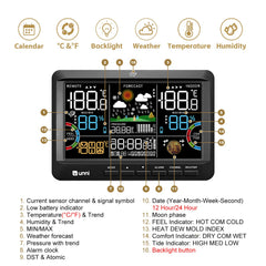 U UNNI weather station on kitchen counter delivering quick indoor/outdoor readings