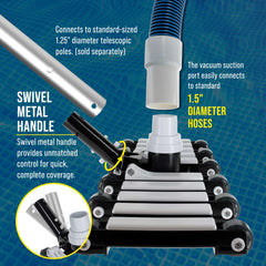 U.S. Pool Supply swivel metal handle connection for precise directional control