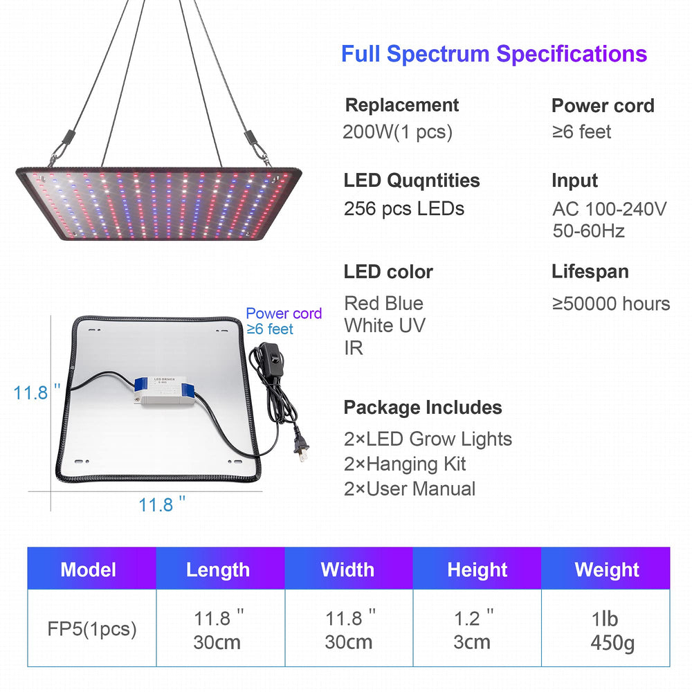 Uallhome panels illuminating indoor plants to promote fuller growth and blooms