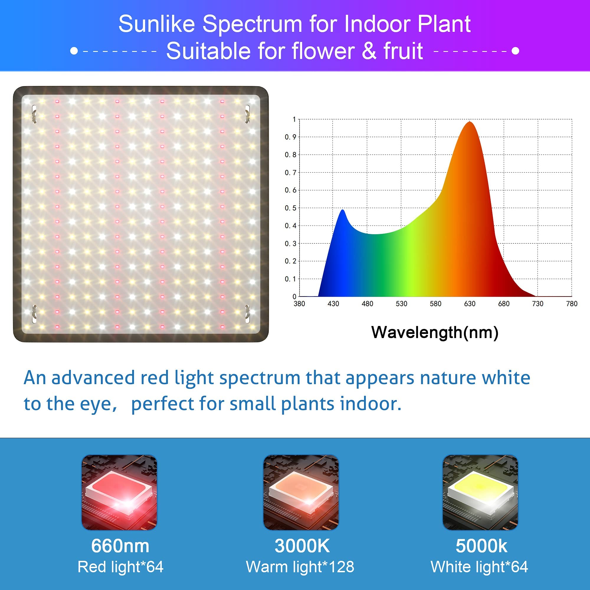 Uallhome thin side profile highlighting space-saving slim panel design