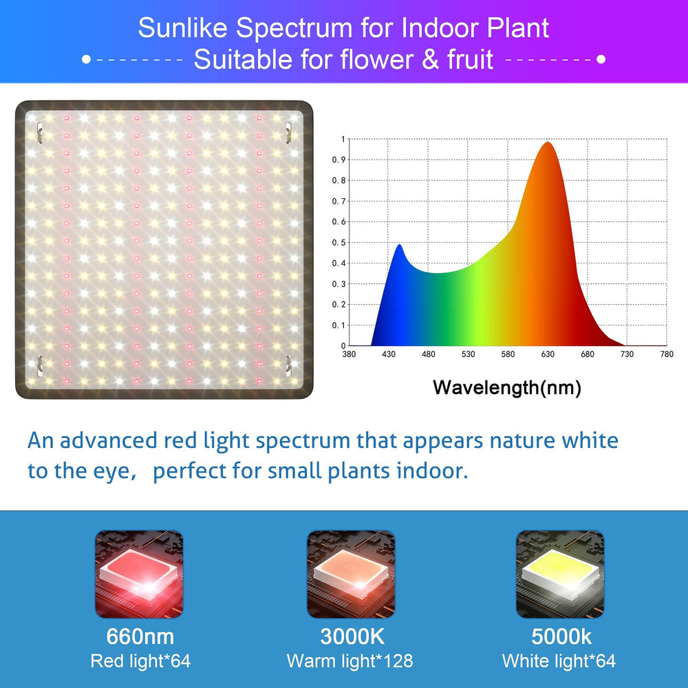 Uallhome thin side profile highlighting space-saving slim panel design
