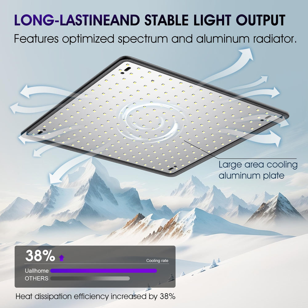 Uallhome thin profile side view showing space-saving slim panel benefit