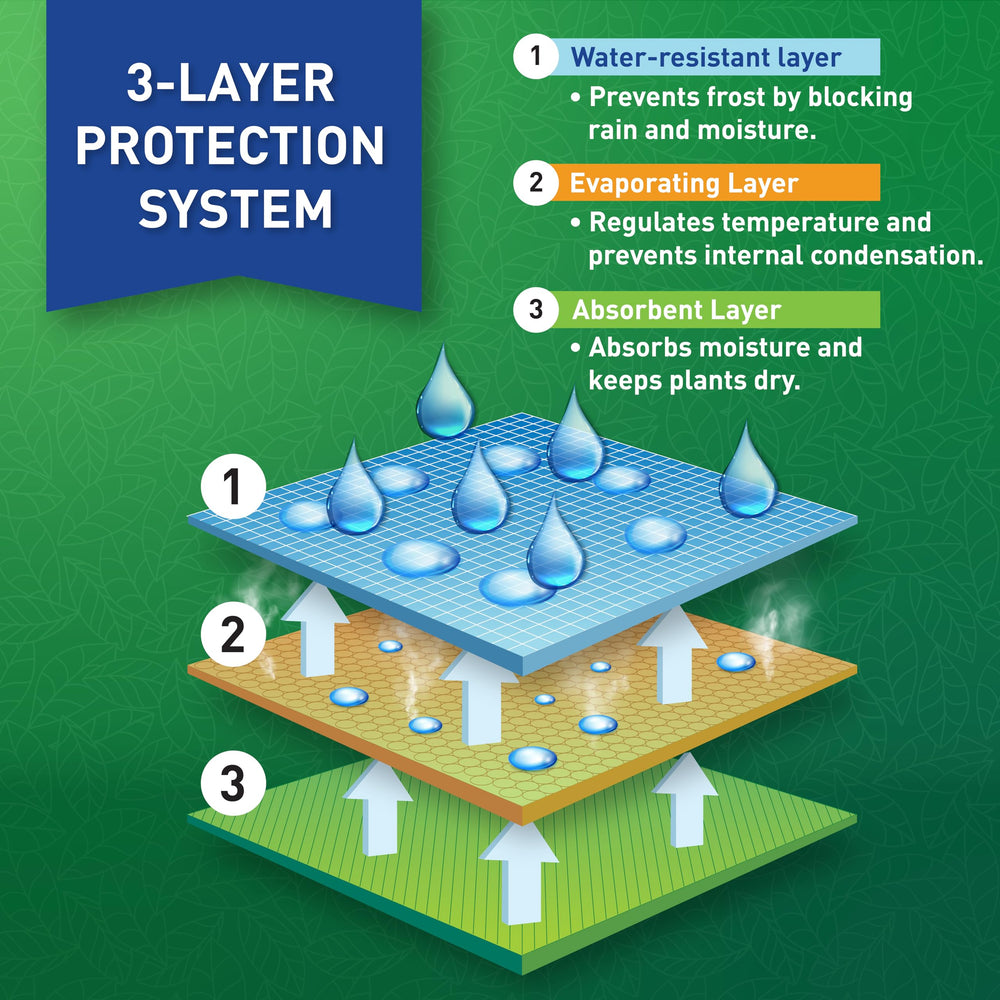 UB-STORE inner absorbent layer texture reducing leaf moisture