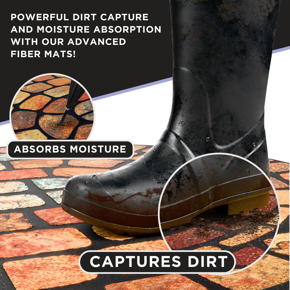 ubdyo rubber backing detail preventing slips and keeping mat in place
