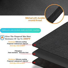 UBeesize close-up of thick silicone coating showing heat resistance benefit
