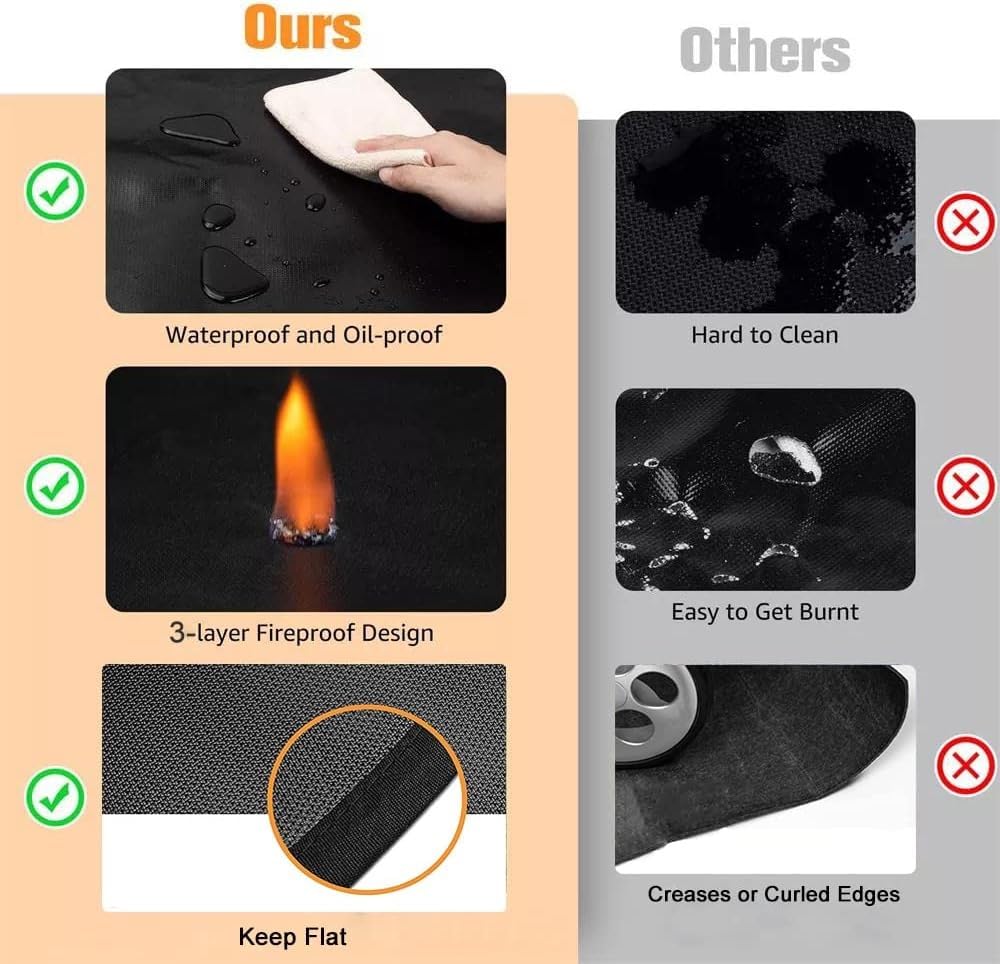 UBeesize mat under a gas grill demonstrating ember and grease protection