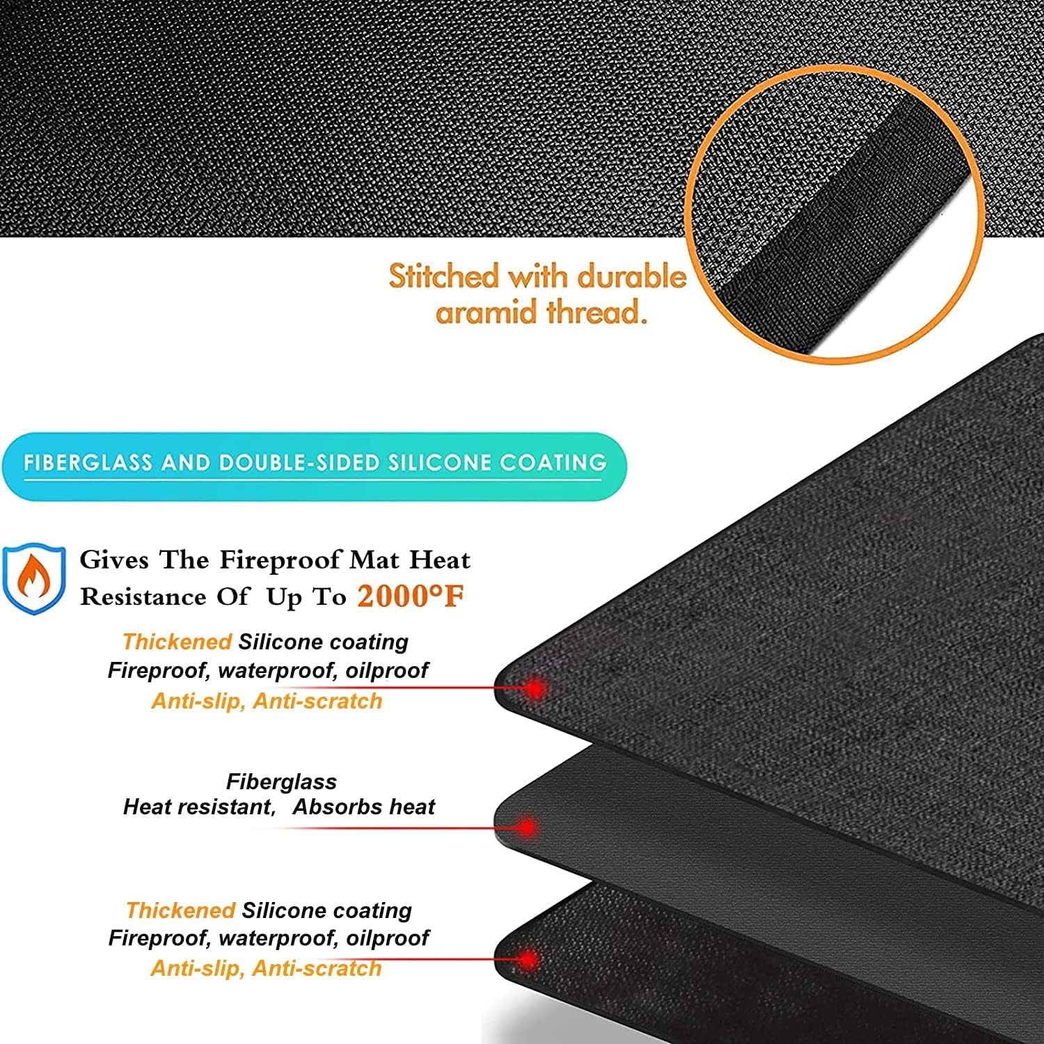 UBeesize mat with ruler showing 60x42 inch scale for correct fit