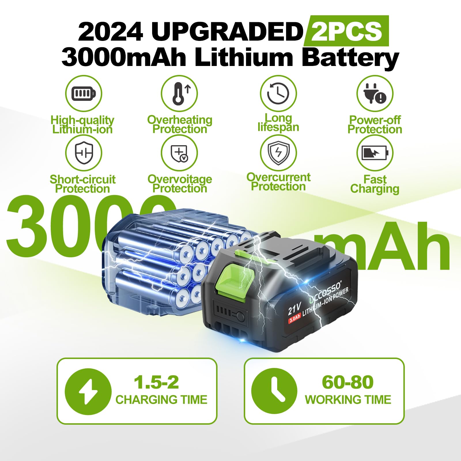 UCCOSSO dual batteries and charger showing extended runtime convenience
