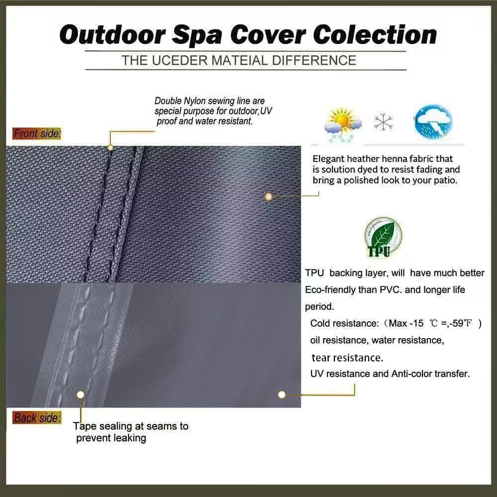 UCEDER fabric texture of 600D polyester demonstrating durable surface