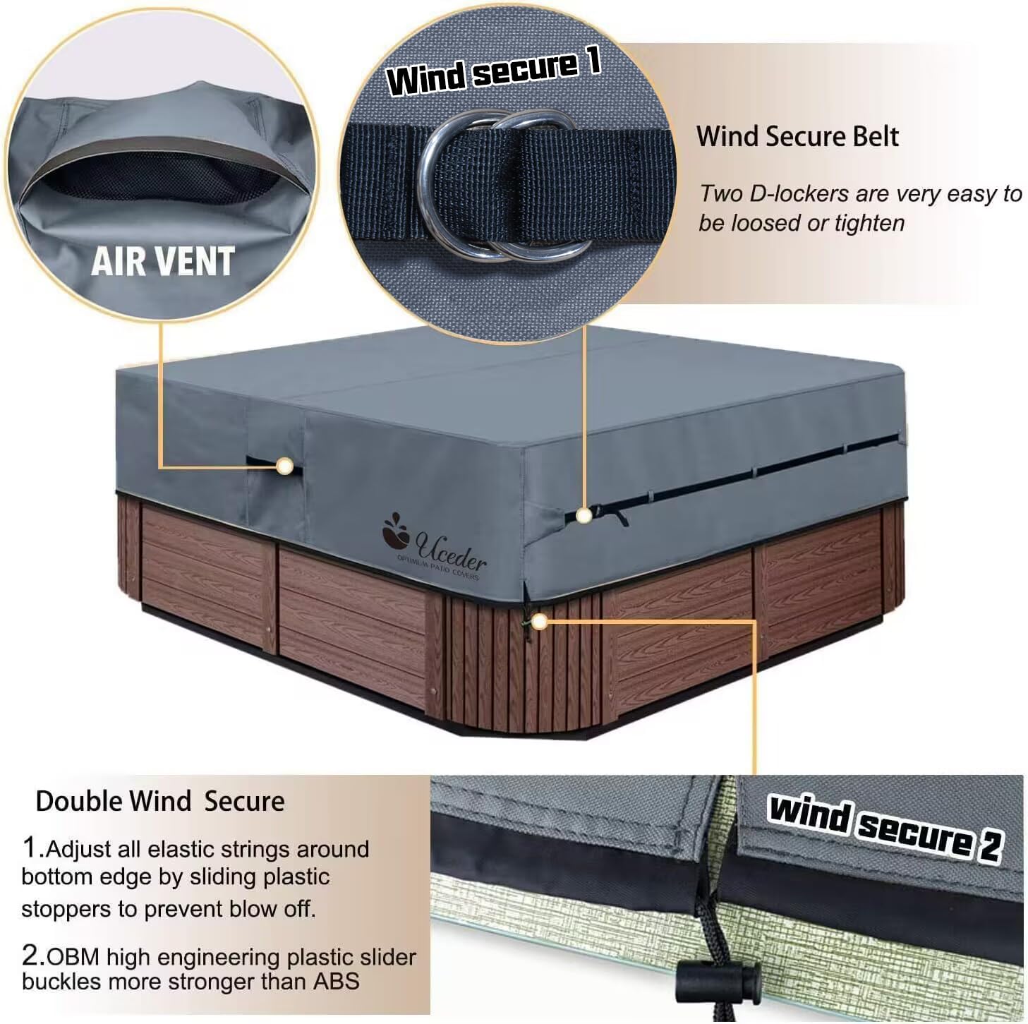 UCEDER TPU backing label highlighting waterproof layer benefit