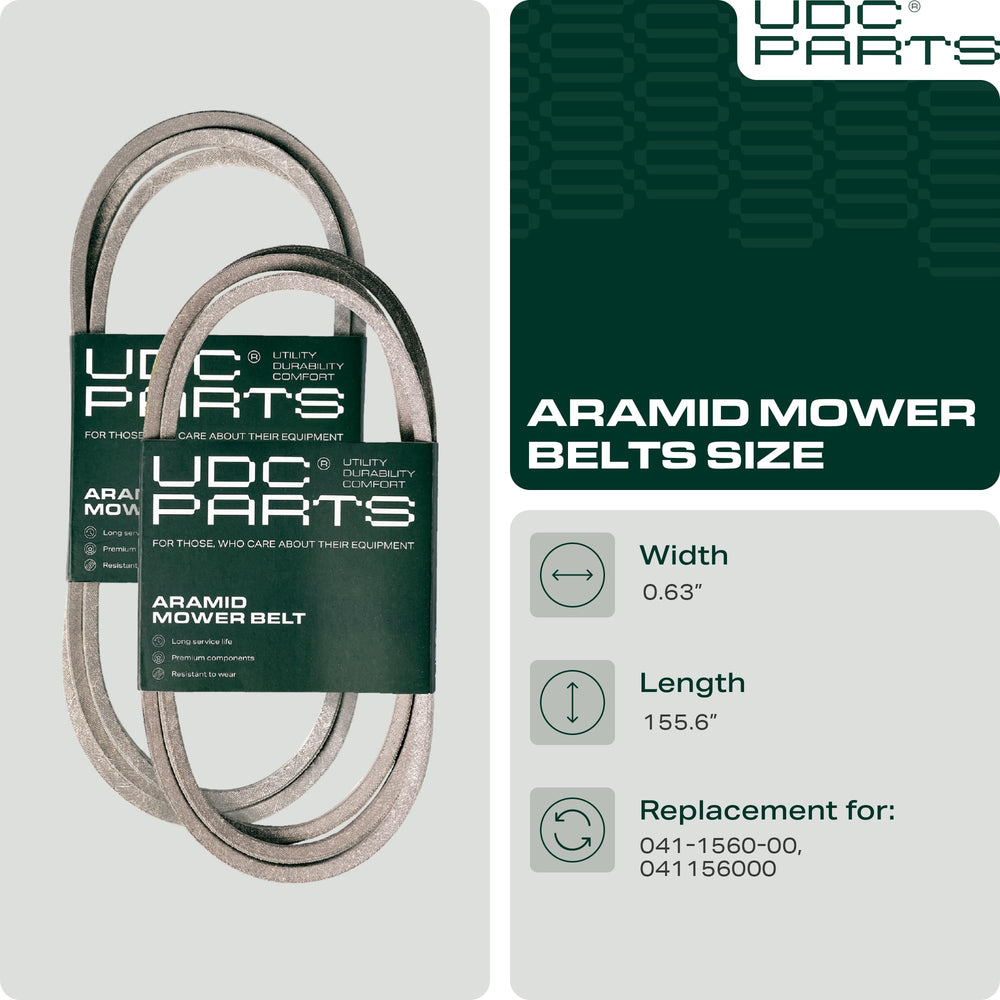 UDC belt profile cross-section showing cord layers for strength