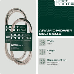 UDC Mower Belts close-up of aramid tensile cords for high-strength performance