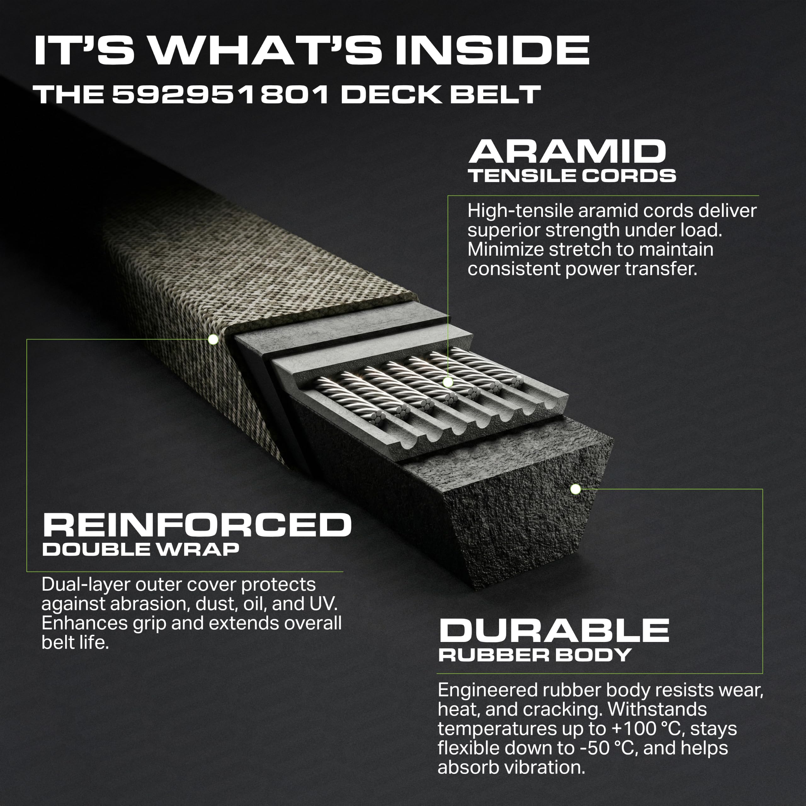 UDC Mower Belts length comparison showing 152-inch scale for accurate fit