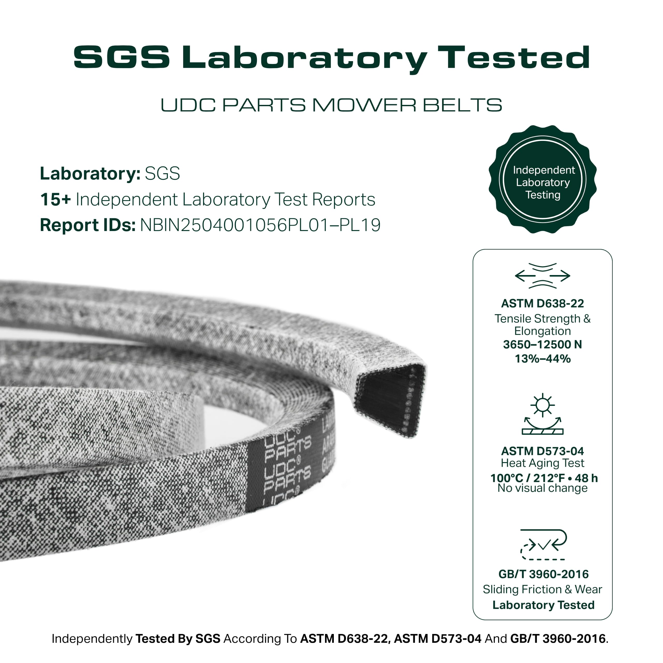 UDC Mower Belts two-layer wrapped cover detail improving abrasion resistance