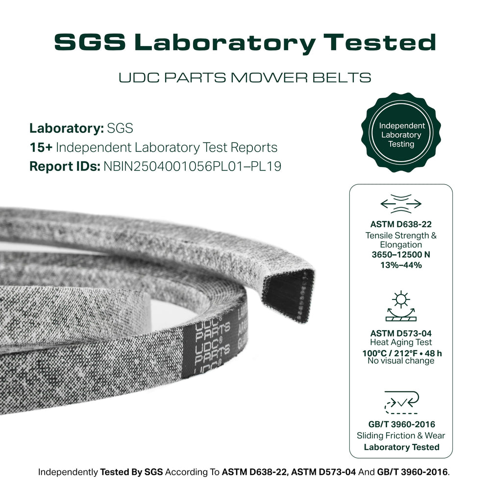 UDC Mower Belts two-layer wrapped cover detail improving abrasion resistance