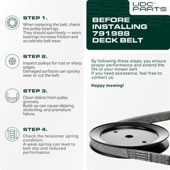 Side profile of UDC 791988 belt showing cross-section and wrapped cover for abrasion resistance