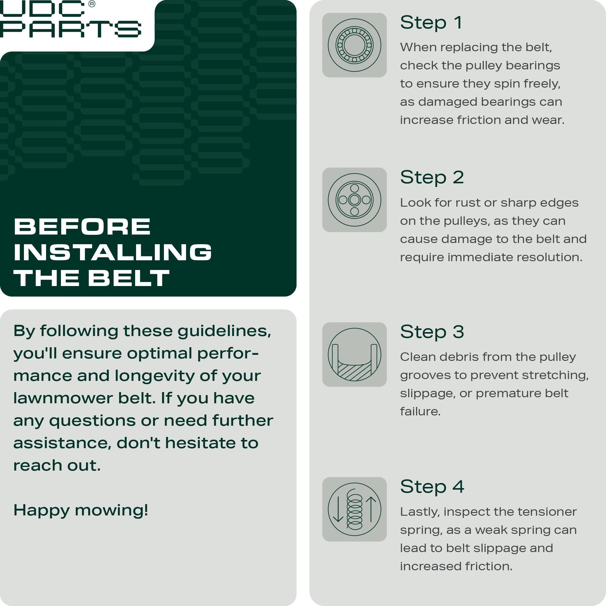 UDC Mower Belts close-up showing 5/8 inch width and precise profile