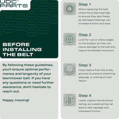 UDC Mower Belts close-up showing 5/8 inch width and precise profile