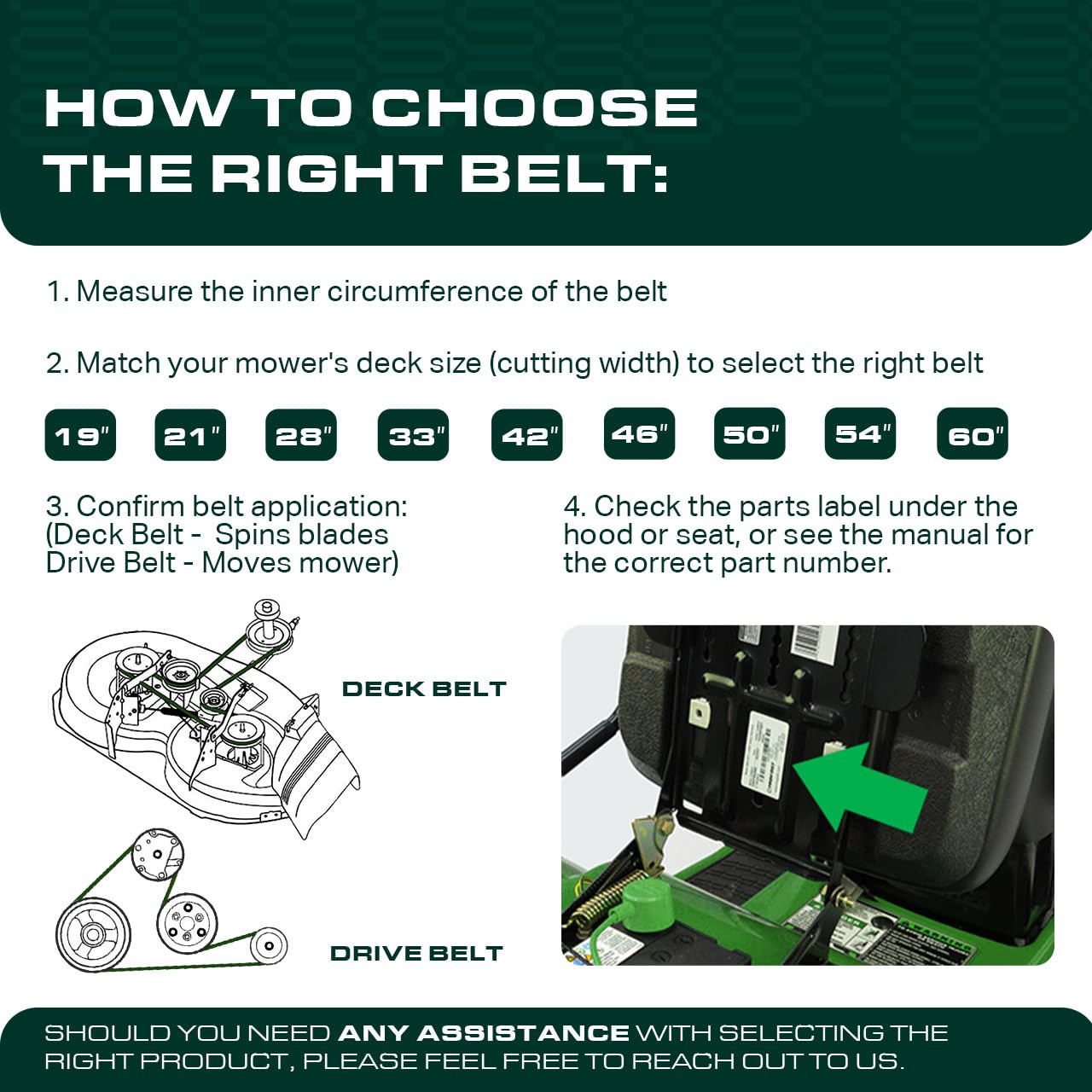 UDC Mower Belts close-up of belt V-profile for reliable power transfer