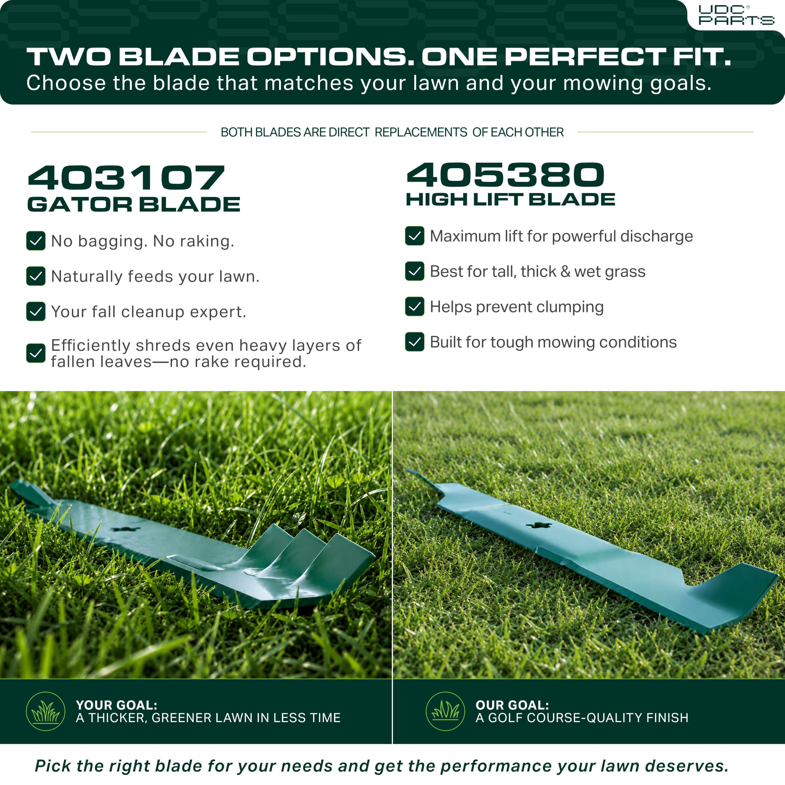 UDC Parts close-up of sharpened edge showing ready-to-mow performance