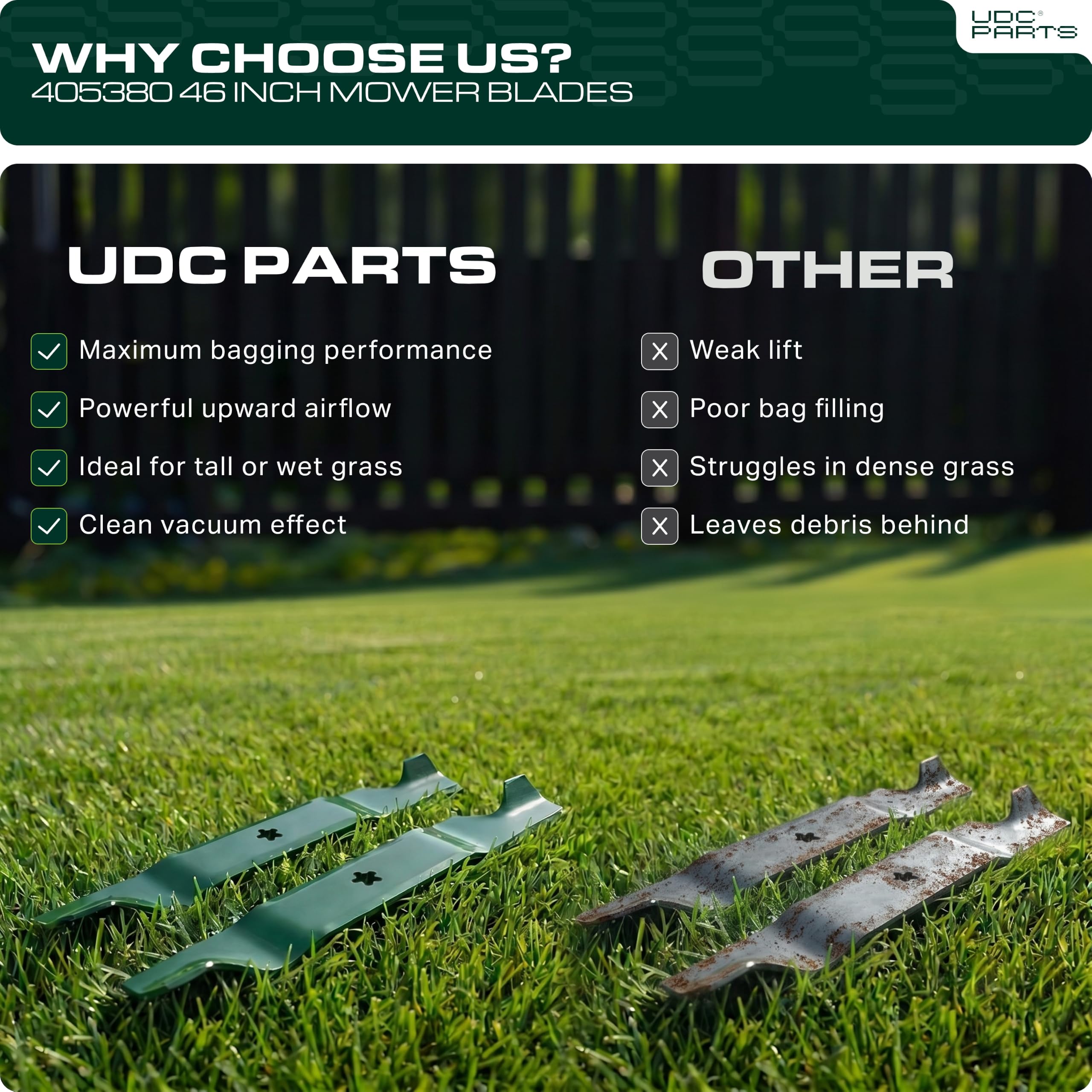 UDC Parts blade installed on mower deck demonstrating compatibility