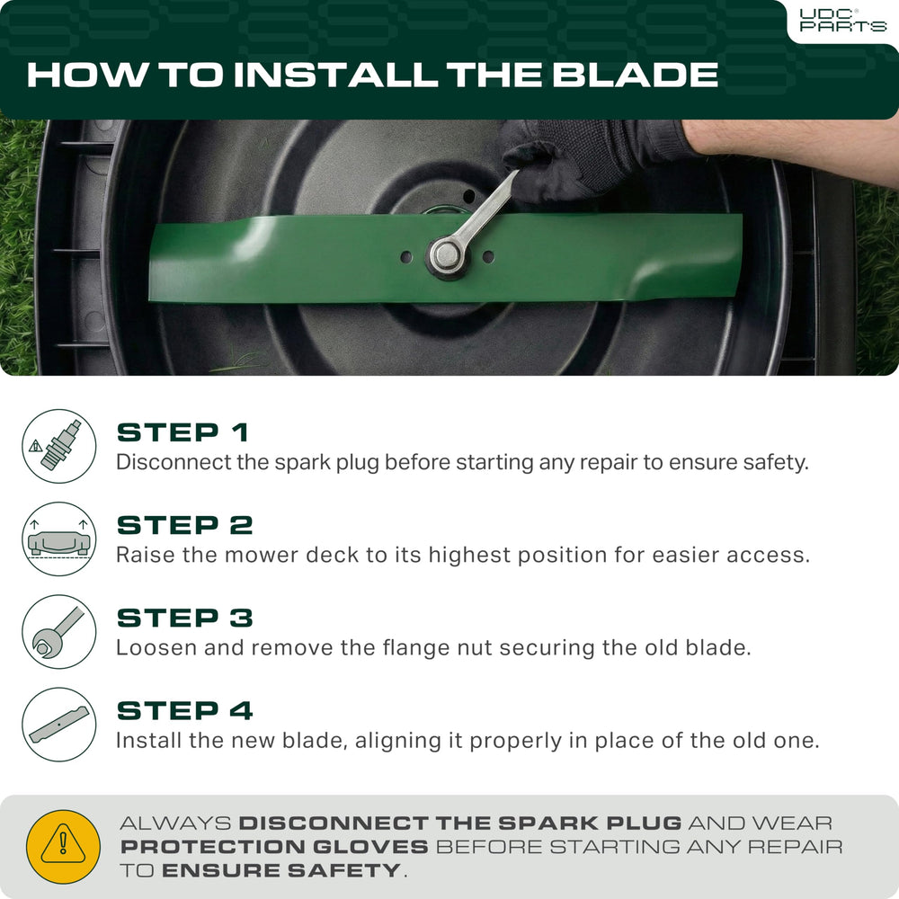 UDC Parts blade on a zero-turn mower in yard showing improved mowing performance