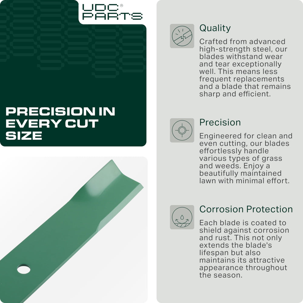 UDC Parts finish and texture close-up highlighting corrosion-resistant surface