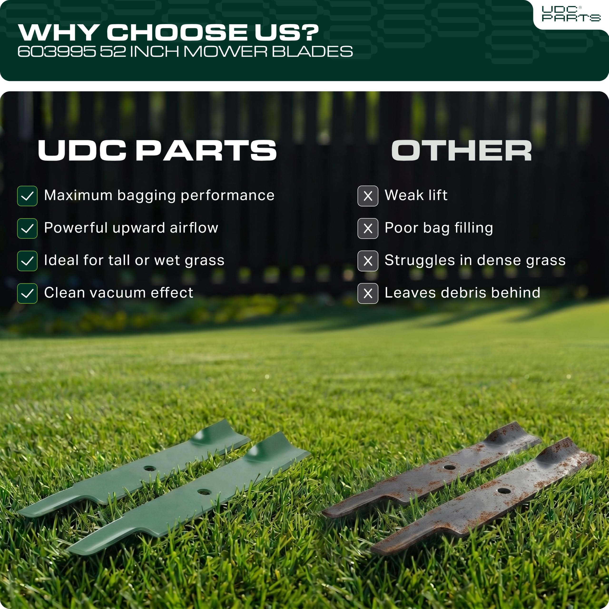 UDC Parts blade installed on Hustler deck illustrating correct fit benefit