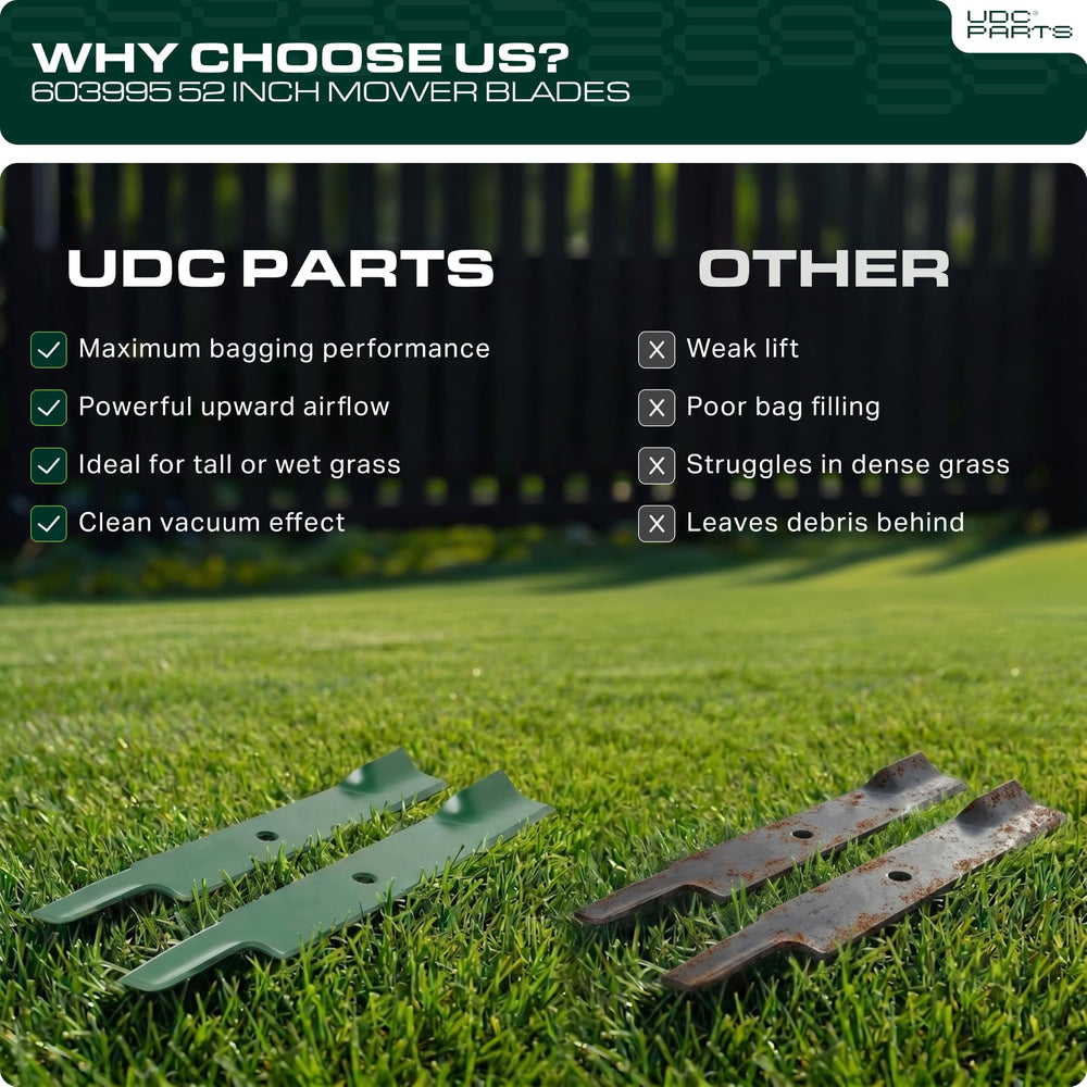 UDC Parts blade installed on Hustler deck illustrating correct fit benefit