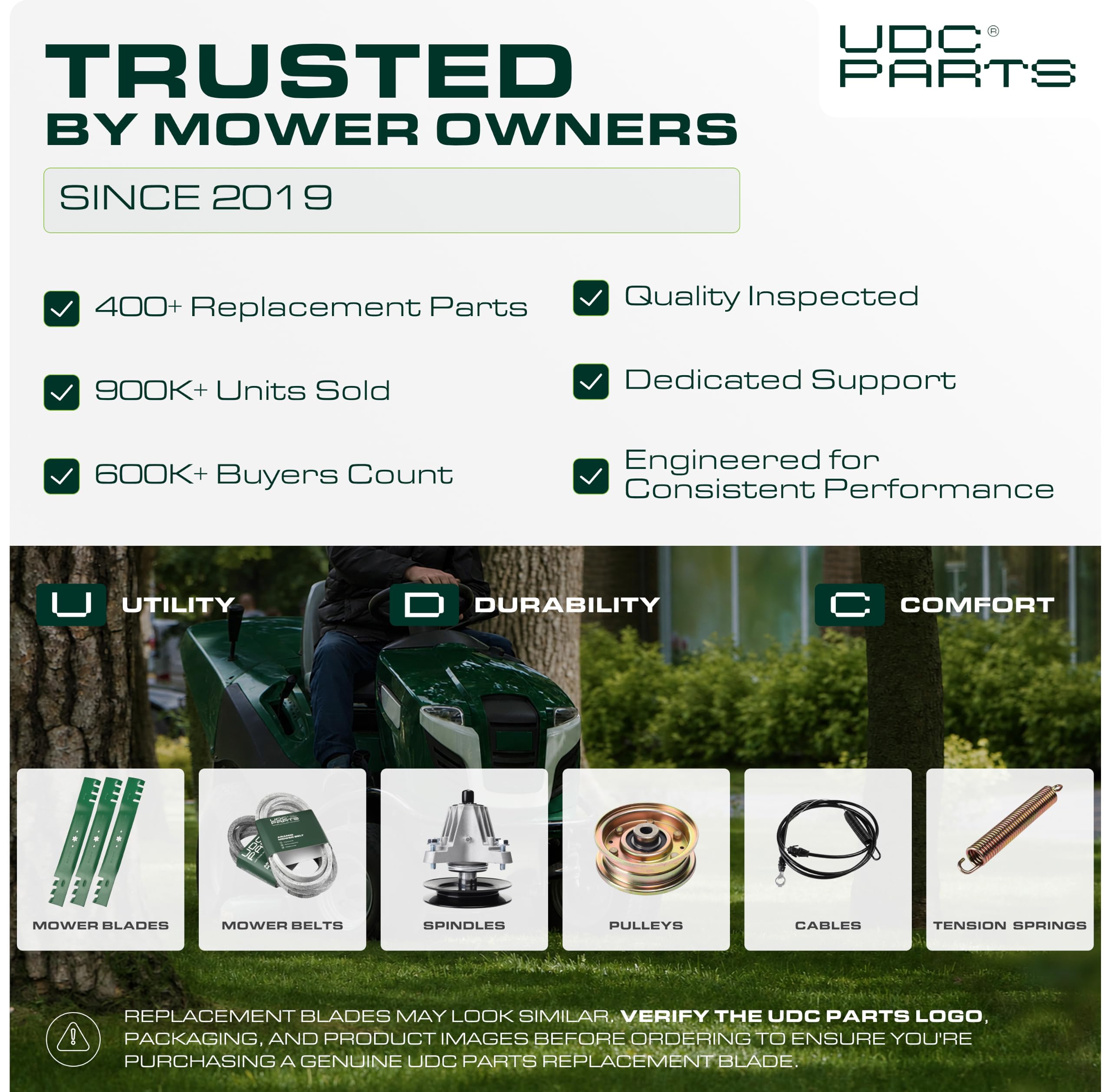 UDC Parts label closeup showing part number and compatibility benefit